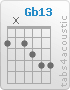 Chord Gb13 (2,x,2,3,4,4)